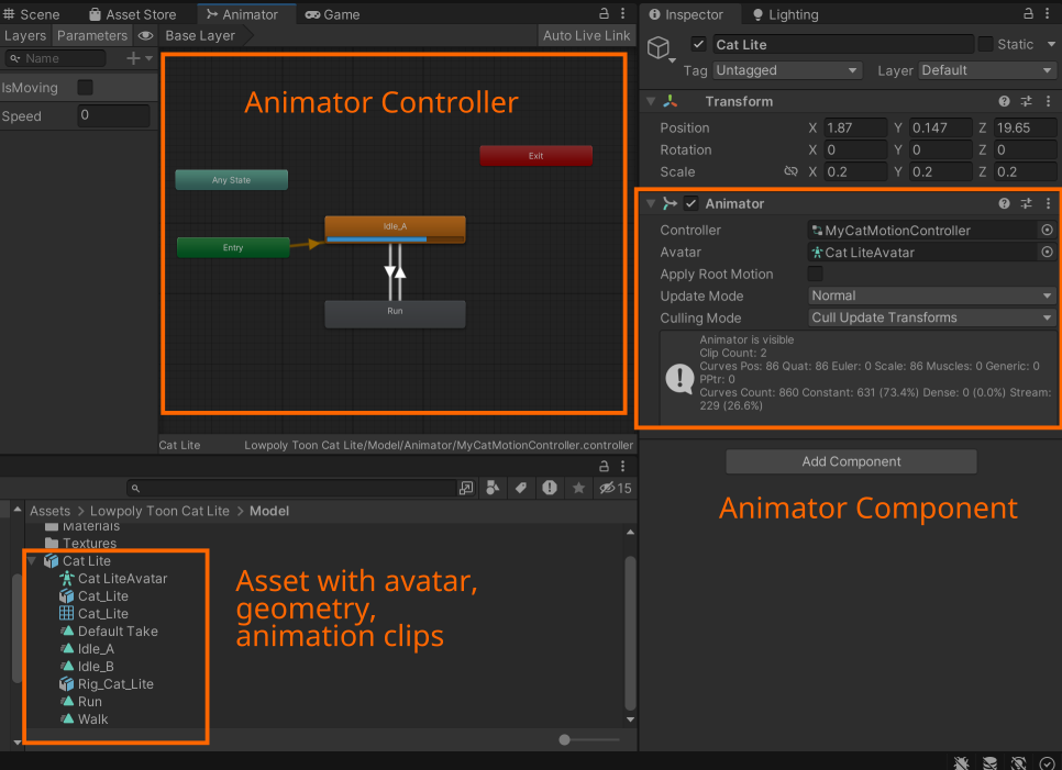 A07 AnnotatedMotionController